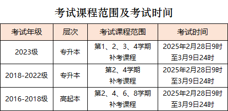 湖南中医药大学.png