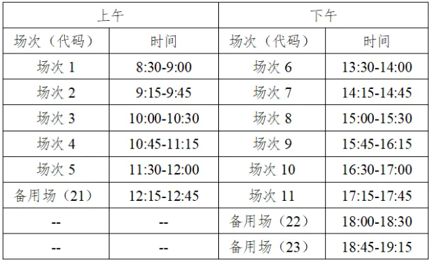 关于做好2025年上半年全国大学英语四、六级考试及高等学校英语应用能力考试报名工作的通知